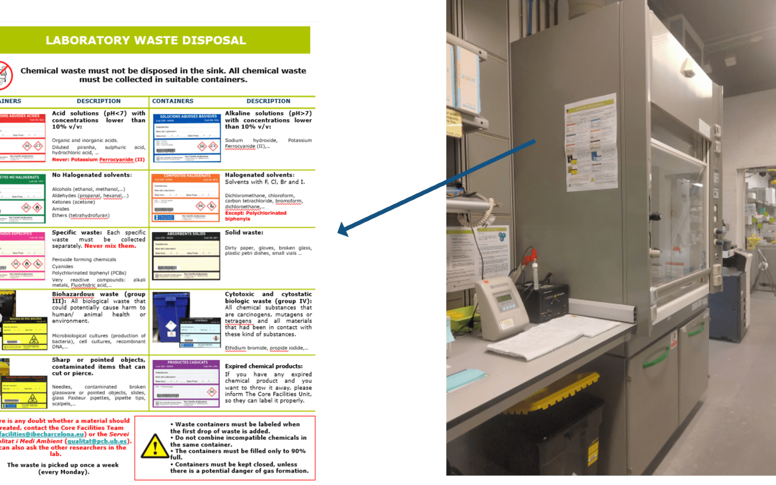 Reduce/Reuse/Recycle - Institute for Bioengineering of Catalonia